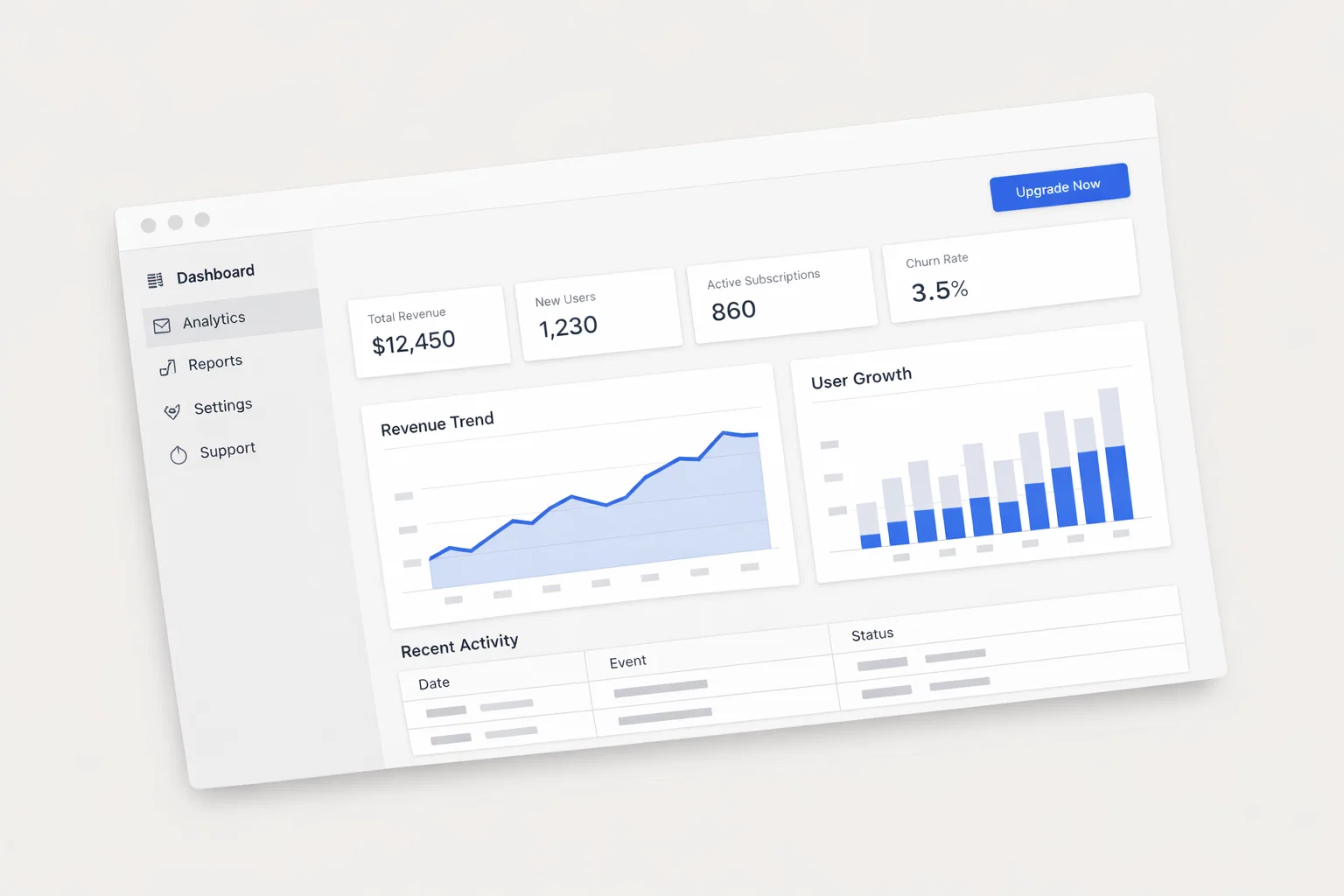 Analytics dashboard revenue trend user growth with charts and subscription metrics overview.